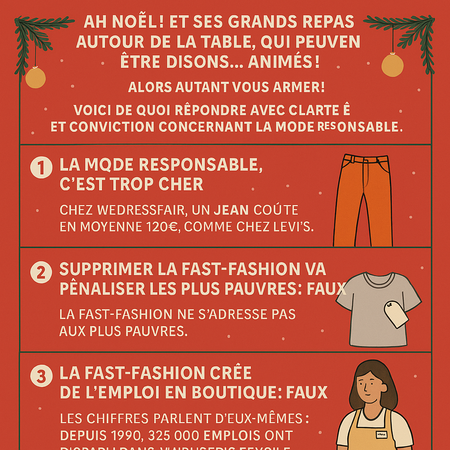 L'édito de Marie : L'argumentaire pour bien répondre à Noël