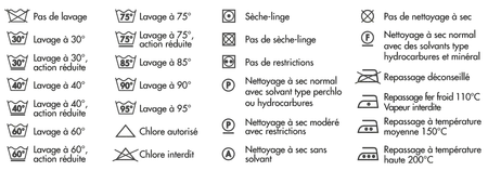 Pictogramme de lavage sur les étiquettes des vêtements.