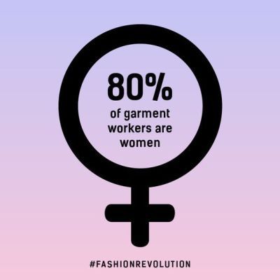 Mode et f%C3%A9minisme chiffre