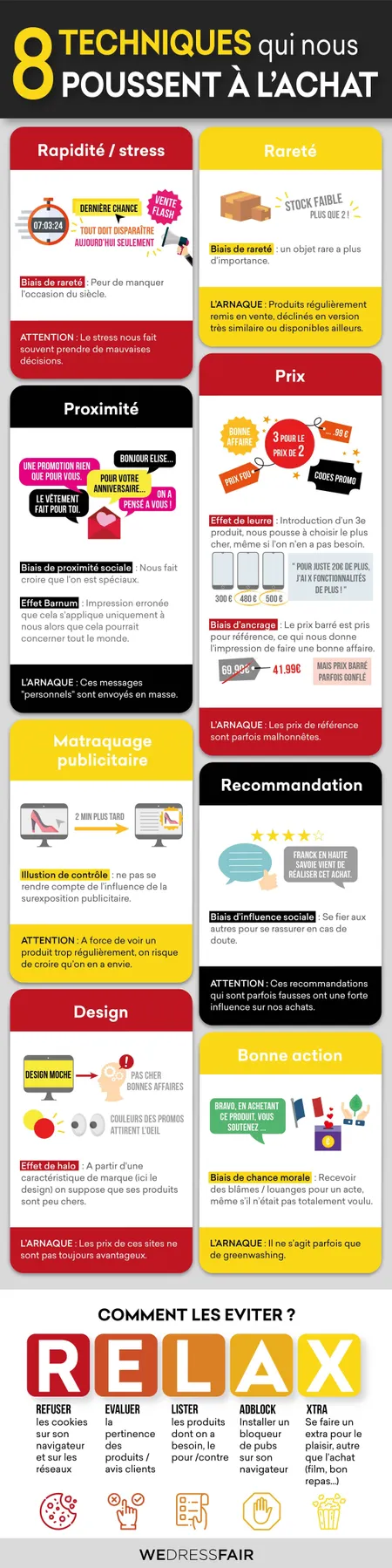 Infographie BF incitations a l'achat finale