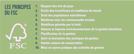 Les 10 principes du label FSC